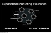 Experiential Marketing Heuristics