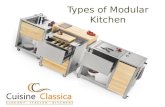 Types of modular kitchen