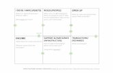 Open platform design flow chart vs 0.2
