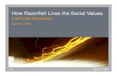 How Razorfish Lives the Social Values
