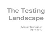 The Testing Landscape