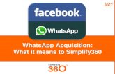 What Facebook acquisition of WhatsApp means for Simplify360