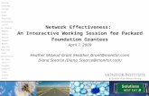 Net Effectiveness April7