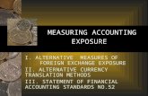 Accounting Exposure