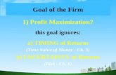 Goal of the firm ppt @ mba