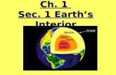 6th grade Ch. 1 Sec. 1 Earth's Interior