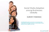 Social media adoption among businesses globally   survey findings