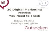 30 Digital Marketing Metrics You Need to Track
