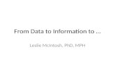 Leslie McIntosh - Disruptive Diner: Natural Approach to Bid Data