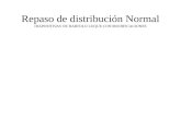 Repaso de distribución Normal DIAPOSITIVAS DE BARTOLO LUQUE CON MODIFICACIONES.