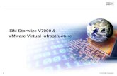 © 2010 IBM Corporation 1 IBM Storwize V7000 & VMware Virtual Infrastructure.