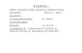 ABC & Ved Analysis Hard Copy