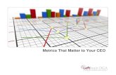 Metrics That Matter to Your CEO