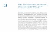 Relationships Between Architectural and Structural Form-from Structure-As-Architcture