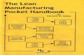 Lean Manufacturing Pocket Hand Book