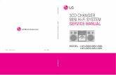 Lg Lmu360,Lmu365 Mini-hifi Service Manual