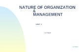 Unit 1 - Nature of Organization & Management