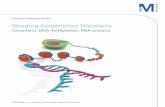 Epigenetics Product Selection Guide