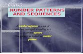 Number Patterns and Sequences(Form 1)