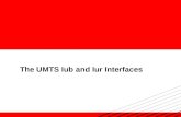 RADCOM - UMTS Iub and Iu Interfaces