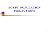 Egypt Population Projections