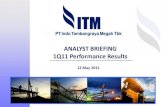 2011 - 1Q11 ITM Analyst Presentation