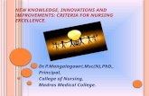 New Knowledge, Innovations and Improvements