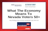 What The Economy Means To Nevada Voters 50+ Key findings from survey conducted July 2012 for HART RESEARCH ASSOTESCIA.