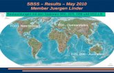 SBSS – Results – May 2010 Member Juergen Linder Beobachtungen mit den Stationen B50, D25, D96 und H10 z.B. B50 - Durmersheim H10 – New Mexico D25, D96.