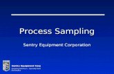 Sentry Equipment Corp Sampling Solutions Specialty Heat Exchangers Process Sampling Sentry Equipment Corporation.