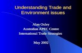 Understanding Trade and Environment issues Alan Oxley Australian APEC Centre International Trade Strategies May 2002.