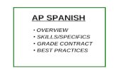 OVERVIEW SKILLS/SPECIFICS GRADE CONTRACT BEST PRACTICES AP SPANISH.