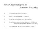 Java Cryptography & Internet Security 1Goals of Network Security 2Basic Cryptographic Concepts 3Java Security Concepts & Applets 4Java Cryptographic Architecture.