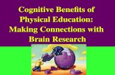 Cognitive Benefits of Physical Education: Making Connections with Brain Research.