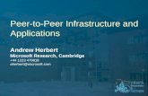 Peer-to-Peer Infrastructure and Applications Andrew Herbert Microsoft Research, Cambridge +44 1223 479818 aherbert@microsoft.com.