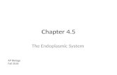 Chapter 4.5 The Endoplasmic System AP Biology Fall 2010.