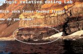 Relative Dating – Lab Which geologic event occurred first?? Which rock layer formed first? How do you know? Which rock layer formed first? How do you know?