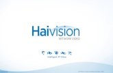 COPYRIGHT © 2011 HAIVISION NETWORK VIDEO CONFIDENTIAL.