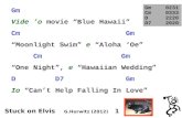 Gm Vide o movie Blue Hawaii Cm Gm Moonlight Swim e Aloha Oe Cm Gm One Night, e Hawaiian Wedding D D7 Gm Io Cant Help Falling In Love Gm0231 Cm0333 D2220.