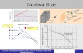 Nuclear and Radiation Physics, BAU, Second Semester, 2009-2010 (Saed Dababneh). 1 Nuclear Size Alpha particle (+2e) Gold nucleus (+79e) d Quite old!!!