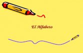 El Alfabeto. LetterSpanish Name Sound (English word) Sound (Spanish word)