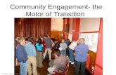 Community Engagement- the Motor of Transition Transition Training 2007