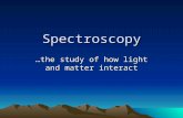 Spectroscopy …the study of how light and matter interact.
