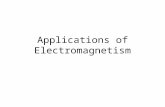 Applications of Electromagnetism. Electromagnetic Waves.