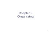 1 Chapter 5 Organizing. 2 Advanced Organizer Decision Making Planning Organizing Leading Controlling Research Design Production Quality Marketing Project.