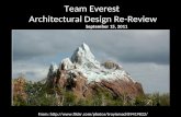 Team Everest Architectural Design Re-Review September 15, 2011 From:
