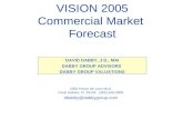 VISION 2005 Commercial Market Forecast 2506 Ponce de Leon Blvd Coral Gables, FL 33134 (305) 445-2808 ddabby@dabbygroup.com DAVID DABBY, J.D., MAI DABBY.