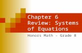 Chapter 6 Review: Systems of Equations Honors Math – Grade 8.