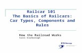 Railcar 101 The Basics of Railcars: Car Types, Components and Rules How the Railroad Works Carol Scarborough.