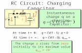 RC Circuit: Charging Capacitor R V C ++ -- a b i Instantaneous charge q on a charging capacitor: At time t = 0: q = CV(1 - 1); q = 0 At time t = : q =